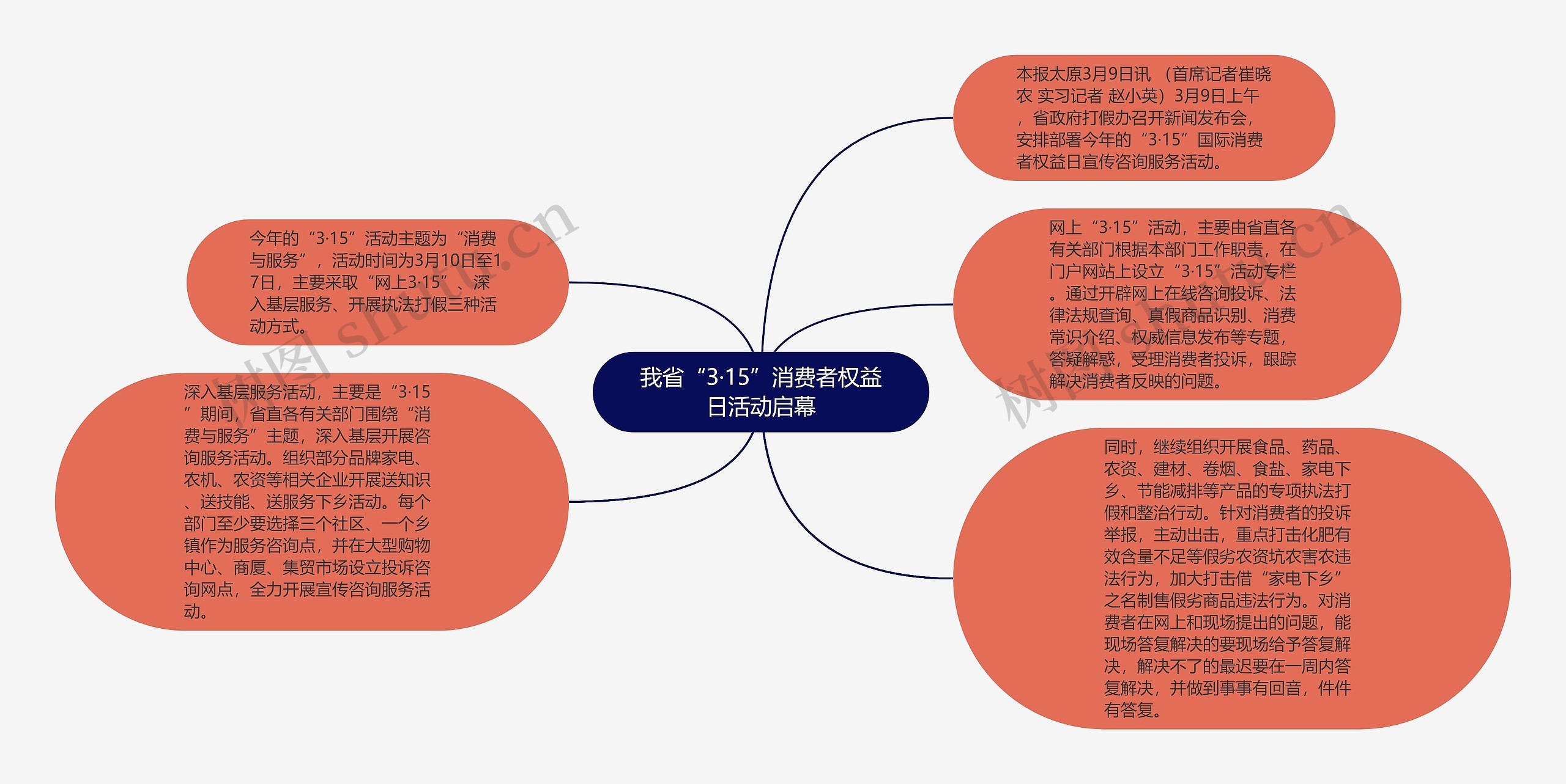 我省“3·15”消费者权益日活动启幕