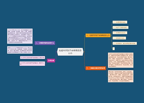 在超市买到不合格商品怎么办