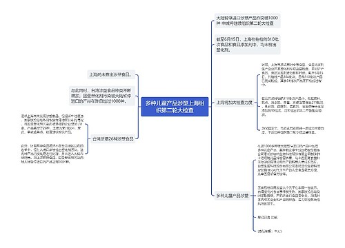 多种儿童产品涉塑上海组织第二轮大检查