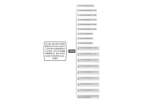 浙江省人民代表大会常务委员会关于批准《杭州市人民代表大会常务委员会关于修改〈杭州市环境噪声管理条例〉等七件地方性法规个别条款的决定》的通知