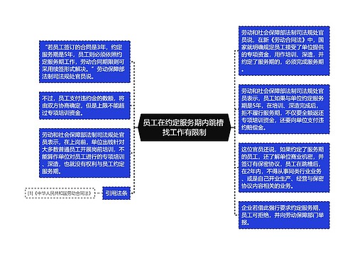 员工在约定服务期内跳槽 找工作有限制