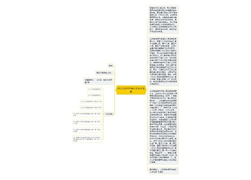 XX公司诉XX确认劳动关系案