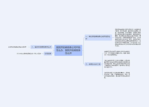 医院开的病假条公司不批怎么办，医院开的病假条怎么开