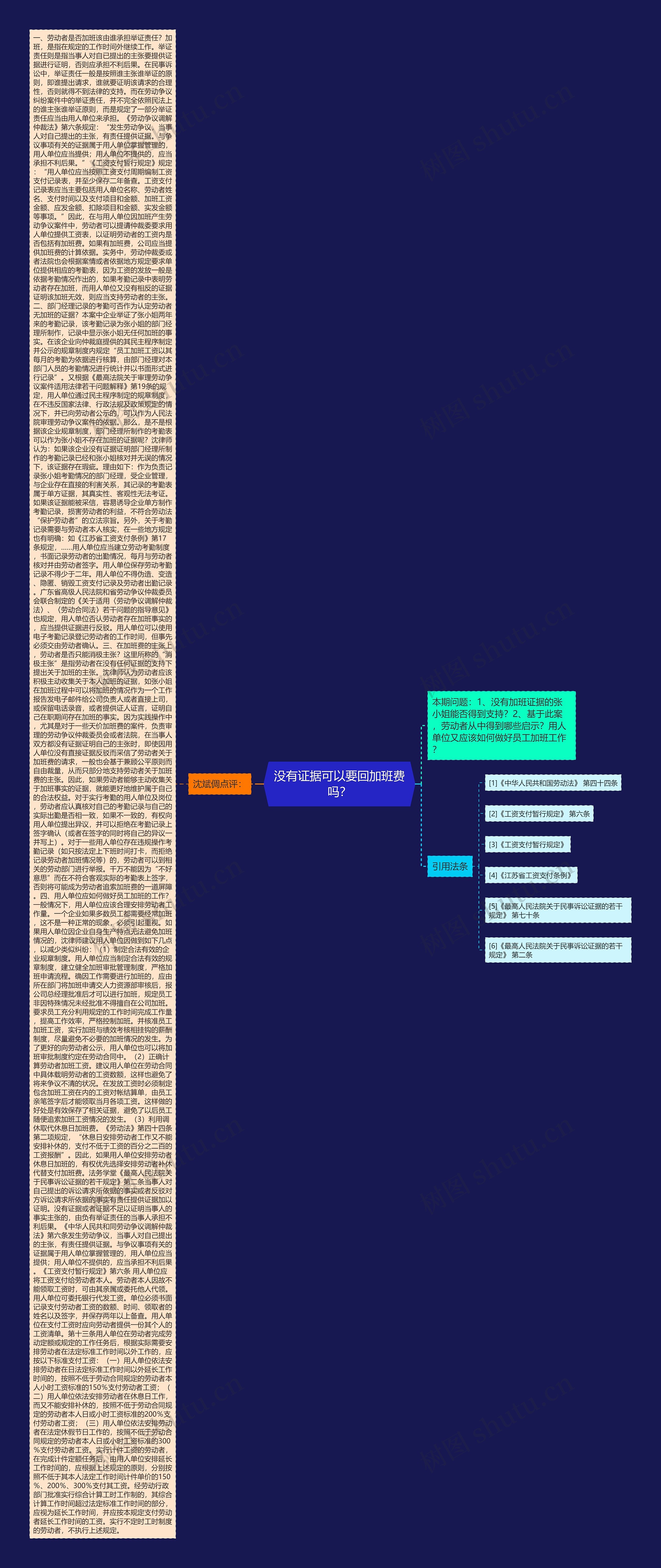 没有证据可以要回加班费吗? 没有证据可以要回加班费吗?