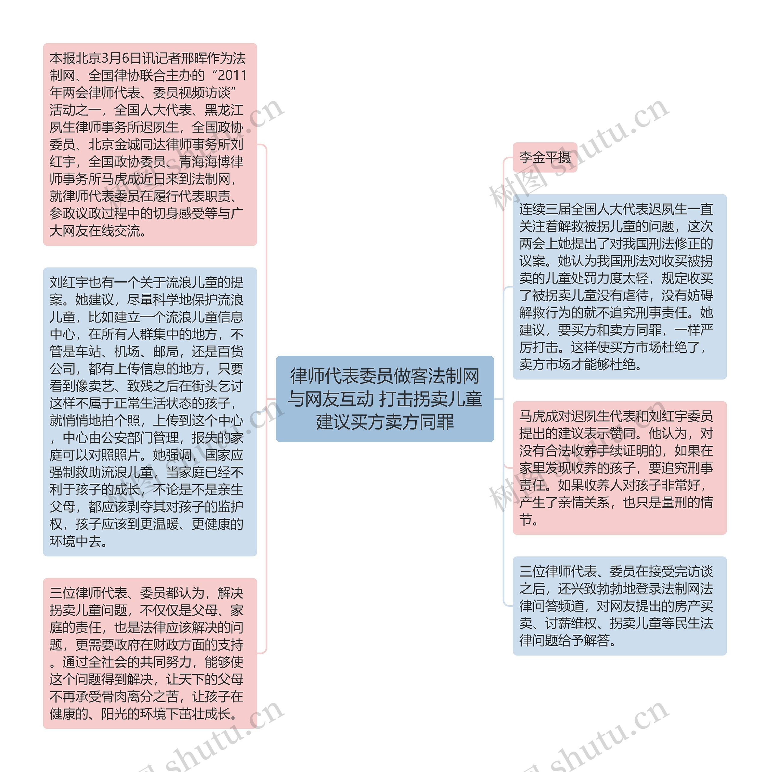 律师代表委员做客法制网与网友互动 打击拐卖儿童建议买方卖方同罪