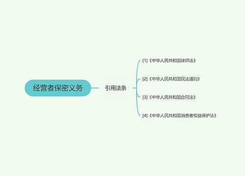 经营者保密义务