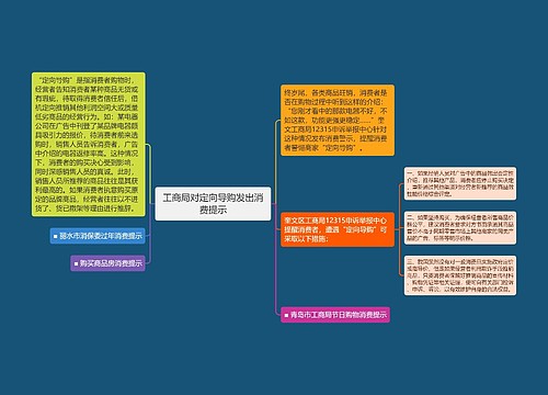 工商局对定向导购发出消费提示