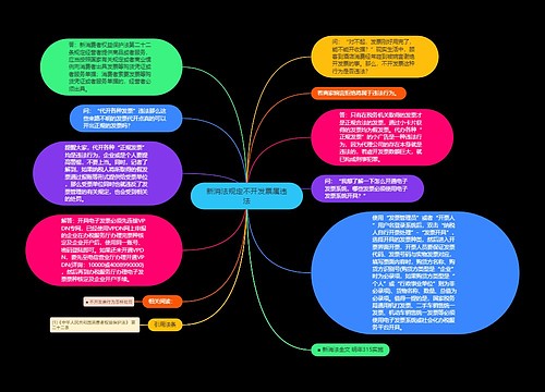 新消法规定不开发票属违法