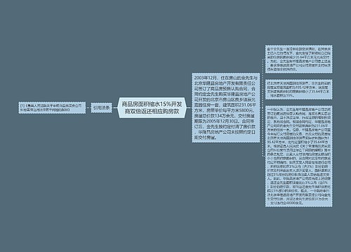 商品房面积缩水15%开发商双倍返还相应购房款