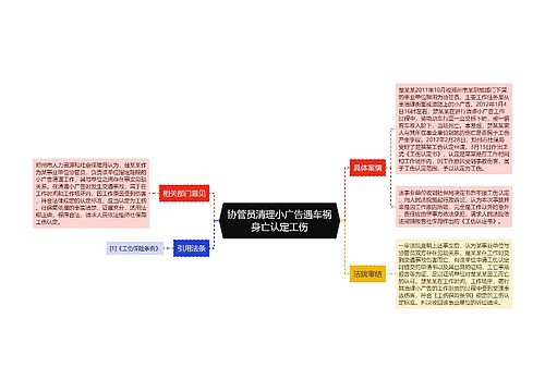 协管员清理小广告遇车祸身亡认定工伤