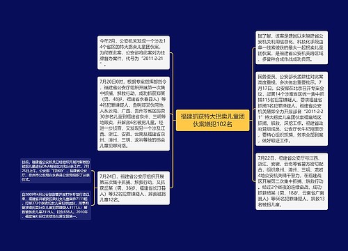 福建抓获特大拐卖儿童团伙案嫌犯102名