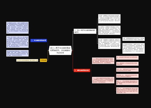 四川一男子非法猎获黑熊和野猪获刑，非法捕猎判刑的标准