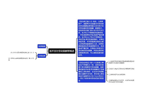 拒不支付劳动报酬罪概述