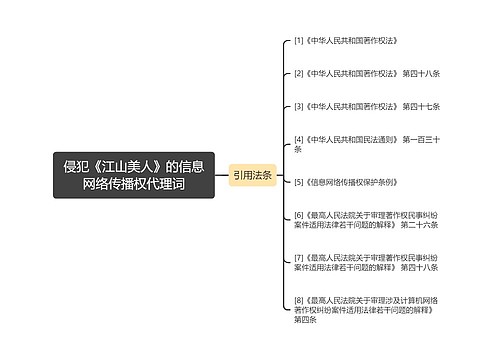 侵犯《江山美人》的信息网络传播权代理词