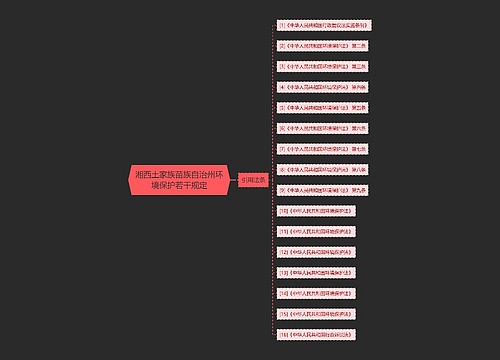 湘西土家族苗族自治州环境保护若干规定