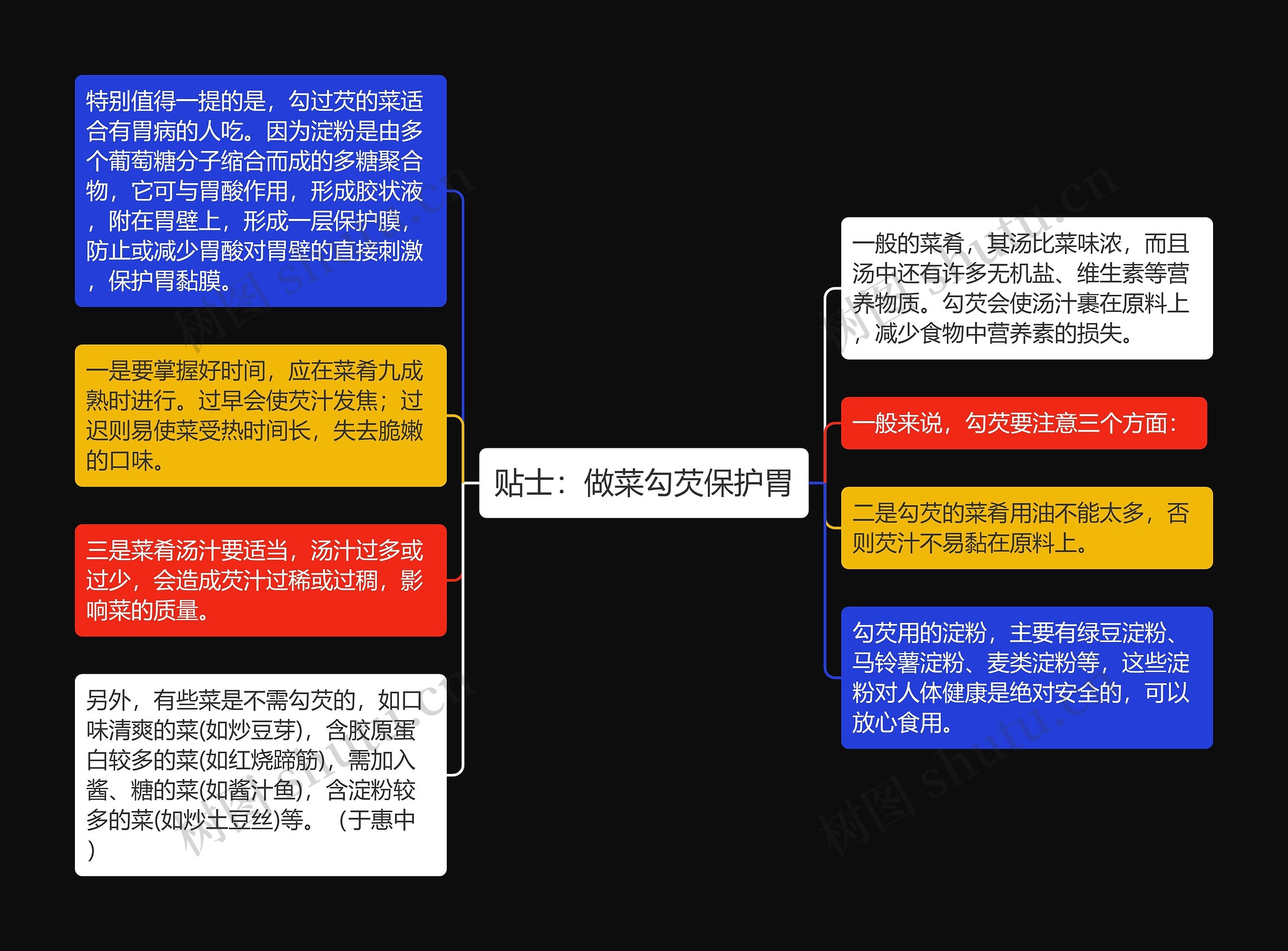 贴士：做菜勾芡保护胃