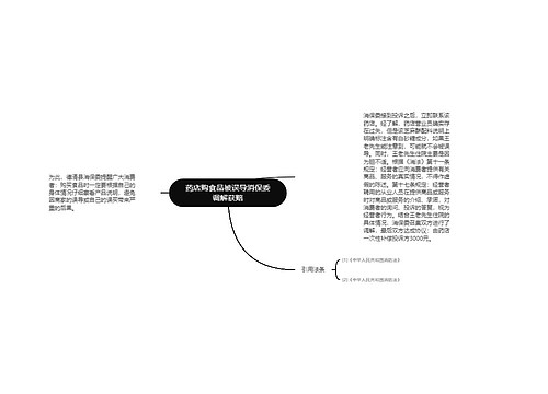 药店购食品被误导消保委调解获赔