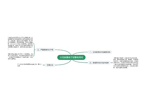 父母家暴孩子报警有用吗