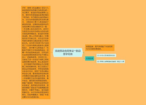 无效劳动合同争议――胁迫签字无效