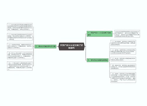 买到产品3c认证注销了还能退吗