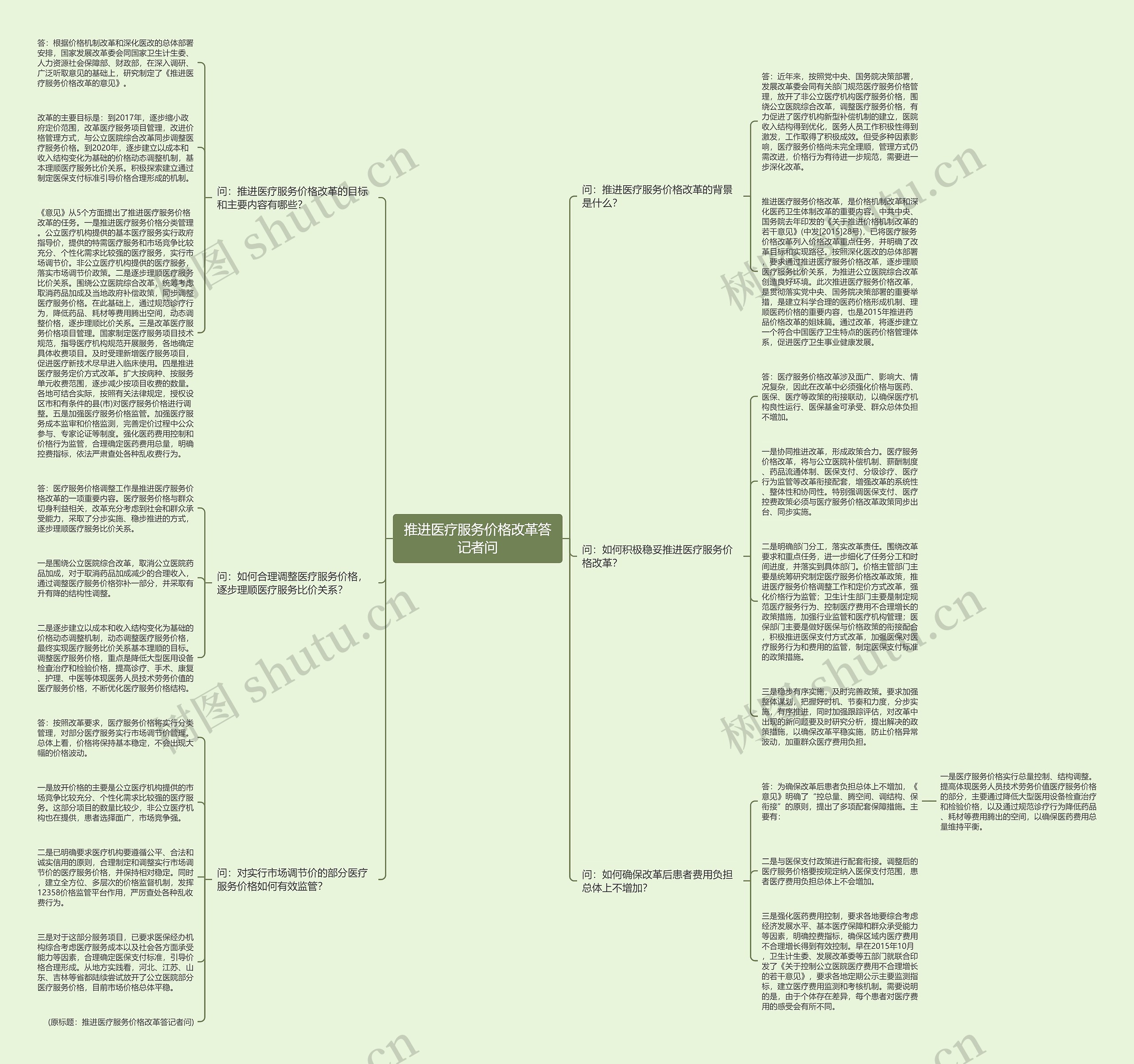 推进医疗服务价格改革答记者问 推进医疗服务价格改革答记者问