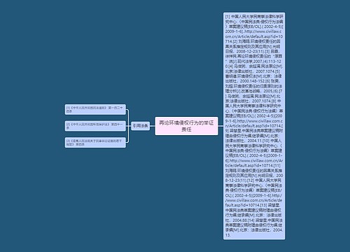 再论环境侵权行为的举证责任