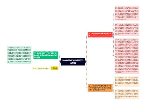 诊疗护理规范常规属于什么范畴