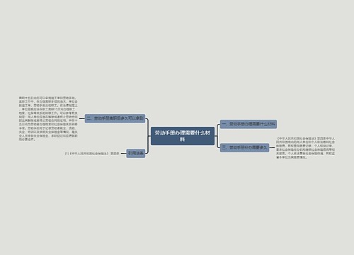 劳动手册办理需要什么材料