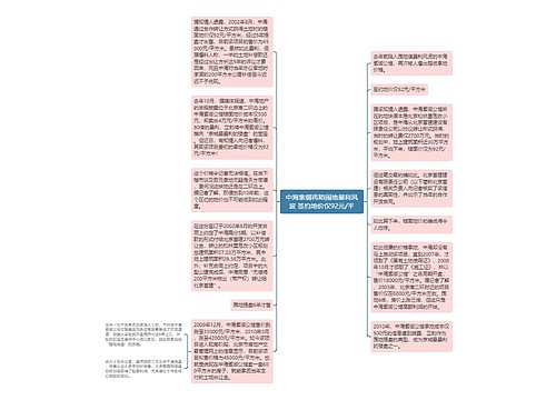 中海紫御再陷囤地暴利风波 签约地价仅92元/平