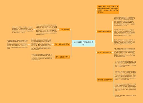 徐州分解大气污染防治任务