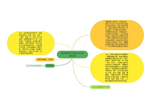 购买商品交付定金与订金要分清