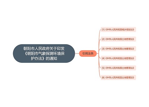 朝阳市人民政府关于印发《朝阳市气象探测环境保护办法》的通知