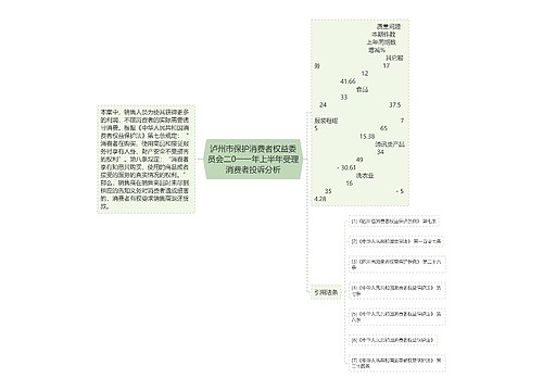 泸州市保护消费者权益委员会二0一一年上半年受理消费者投诉分析