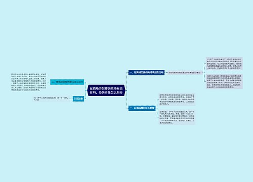 在商场滑倒摔伤商场有责任吗，受伤责任怎么划分