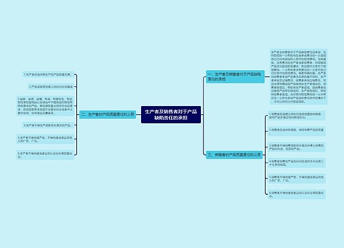 生产者及销售者对于产品缺陷责任的承担