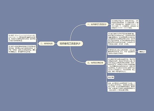 幼师最低工资是多少