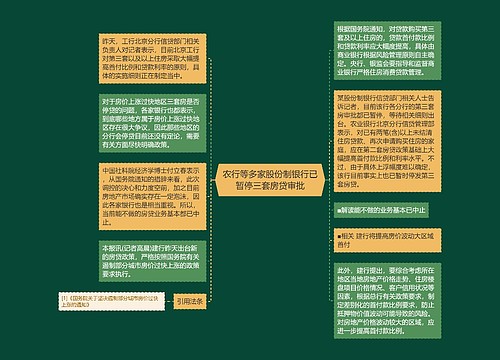 农行等多家股份制银行已暂停三套房贷审批