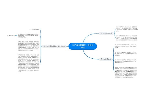 3C产品包括哪些，有什么特点