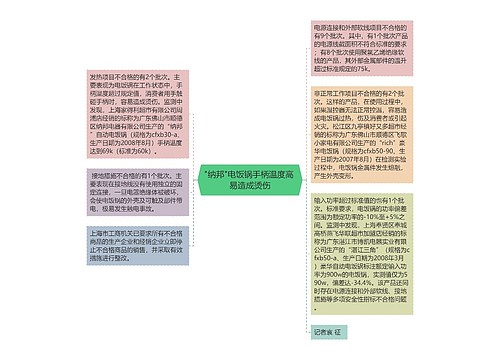 "纳邦"电饭锅手柄温度高 易造成烫伤