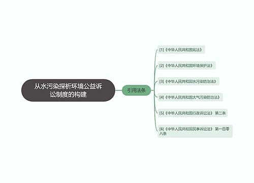 从水污染探析环境公益诉讼制度的构建