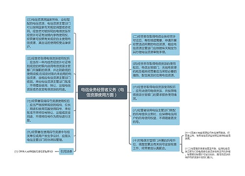 电信业务经营者义务（电信资源使用方面 ）