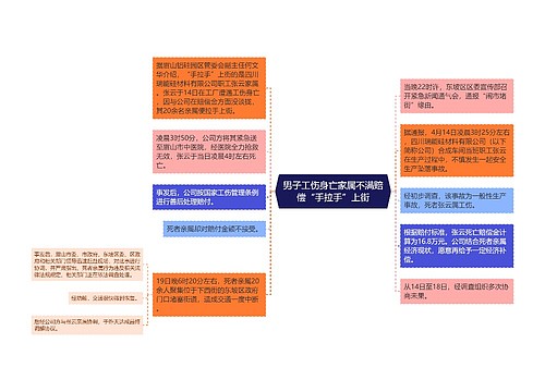 男子工伤身亡家属不满赔偿“手拉手”上街