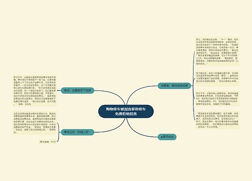 购物停车被刮宜家称停车免费拒绝担责