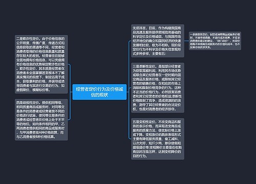 经营者定价行为及价格诚信的现状