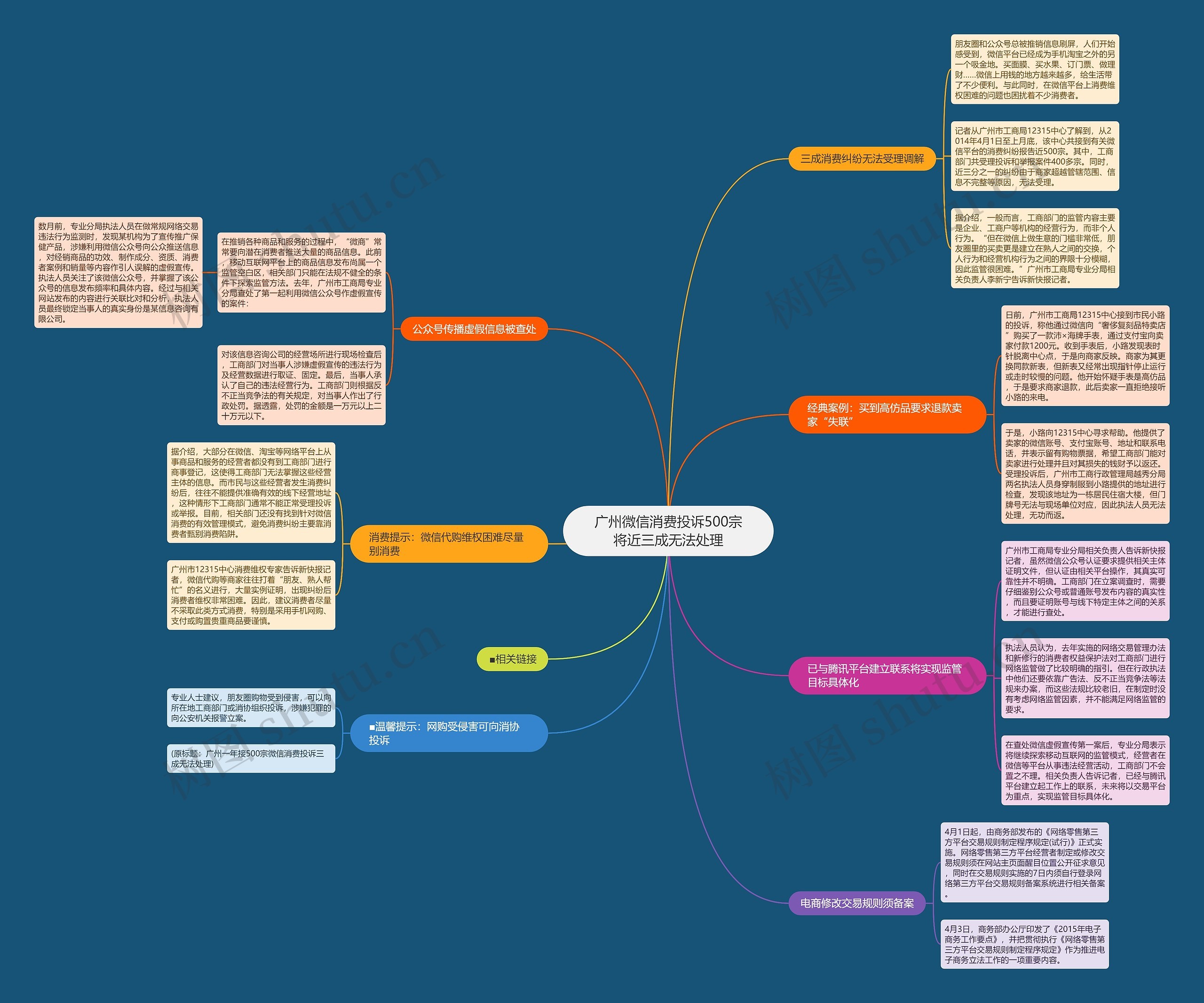 广州微信消费投诉500宗将近三成无法处理 广州微信消费投诉500宗将近三成无法处理