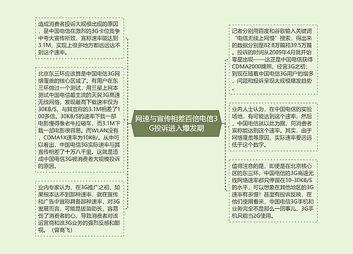 网速与宣传相差百倍电信3G投诉进入爆发期