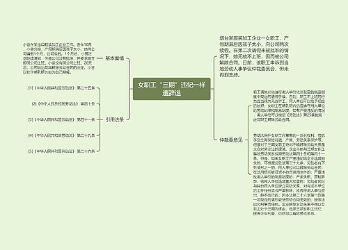 女职工“三期”违纪一样遭辞退