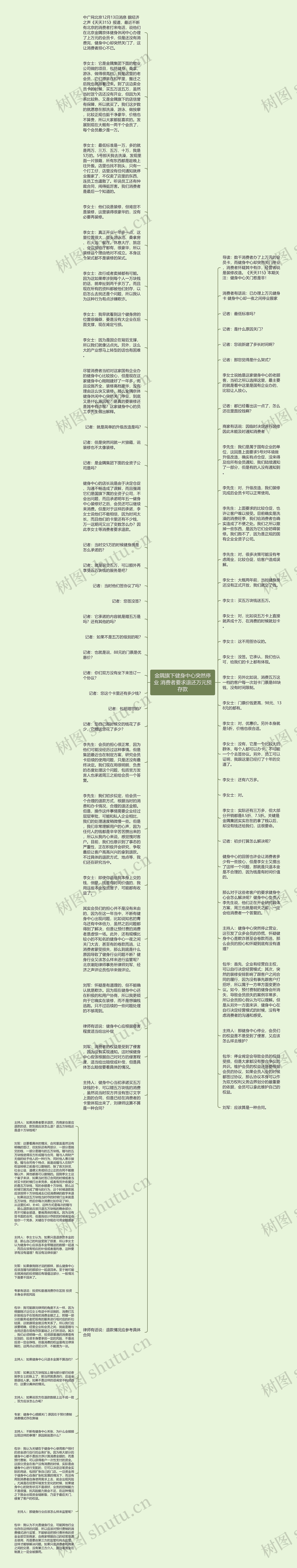 金隅旗下健身中心突然停业 消费者要求退还万元预存款