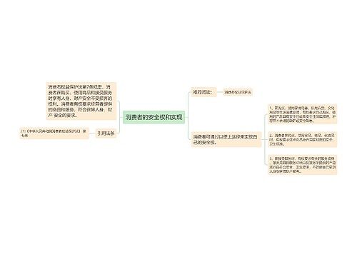 消费者的安全权和实现