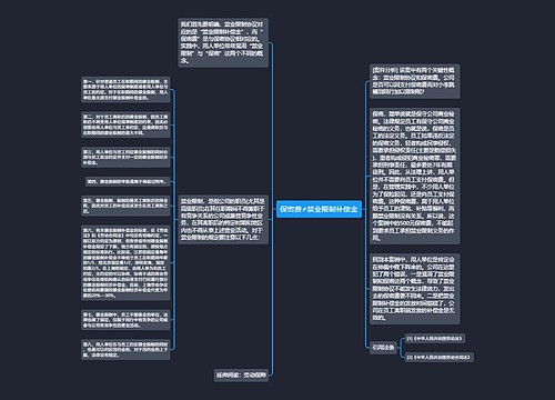 保密费≠禁业限制补偿金